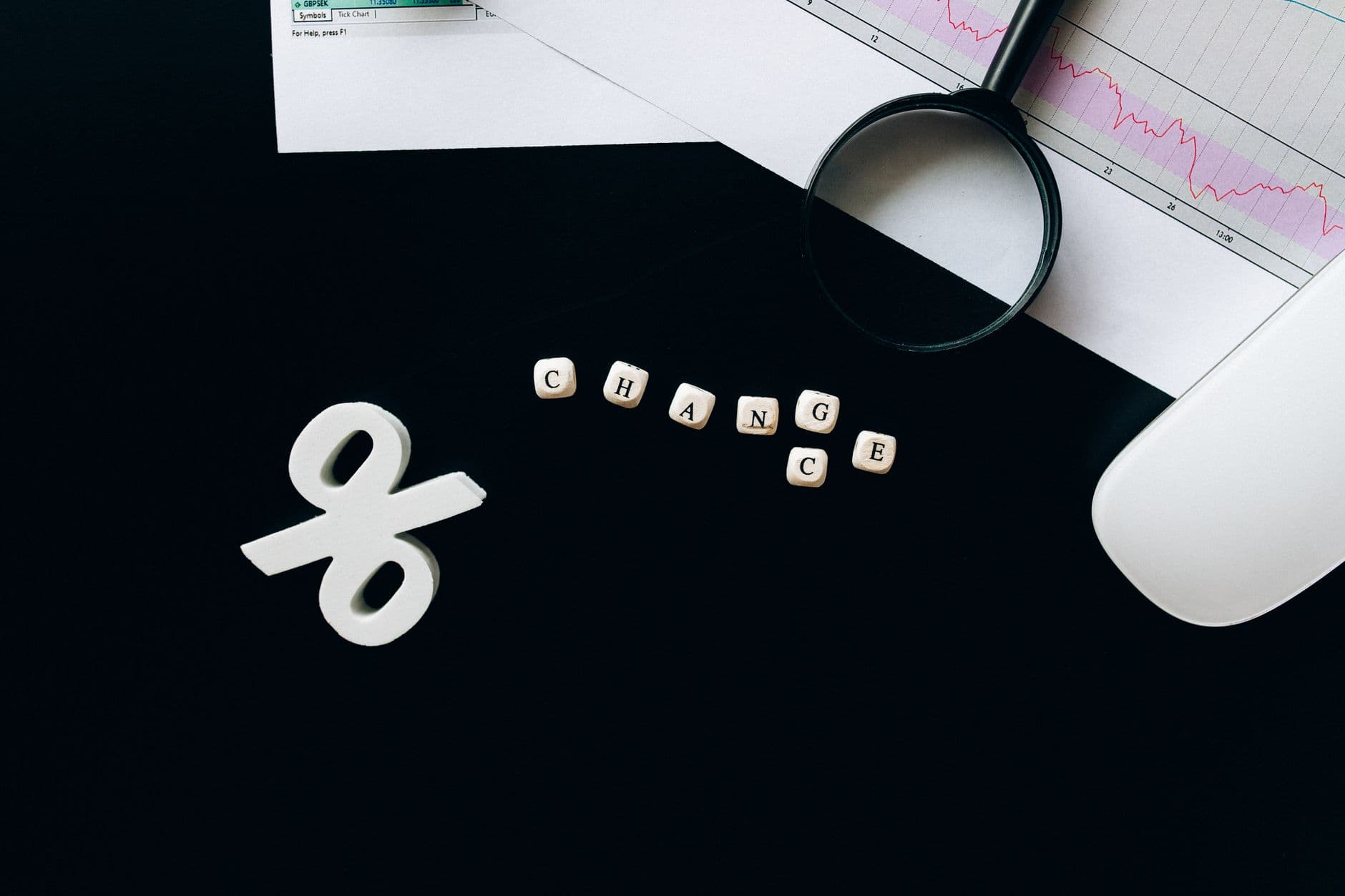 Validating a Bounded Microsoft 365 Group Membership Change